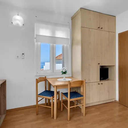 Jakov 马卡尔斯卡